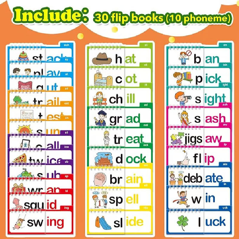 Sight Word Game - Leitura flip book ler e rima